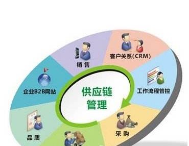 装饰品装修效果图，老师傅教你避开常见坑